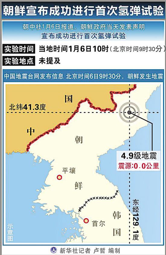 朝鲜安卓版(朝鲜手机系统)-第2张图片-亚星国际官网