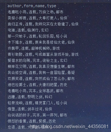 起点手机版小说网(起点小说网站 小说)-第2张图片-亚星国际官网