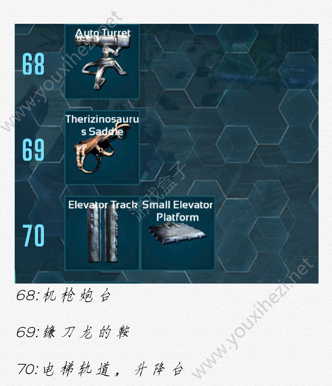 方舟生存进化手机版修改器(方舟生存进化手机修改器版)-第2张图片-亚星国际官网