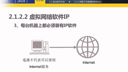 java客户端外网ip(java服务器ip大全)-第2张图片-亚星国际官网