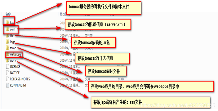js客户端ip地址(js ip)-第2张图片-亚星国际官网