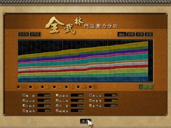 手机版天下霸图(手机安卓版的天下霸图1)-第2张图片-亚星国际官网