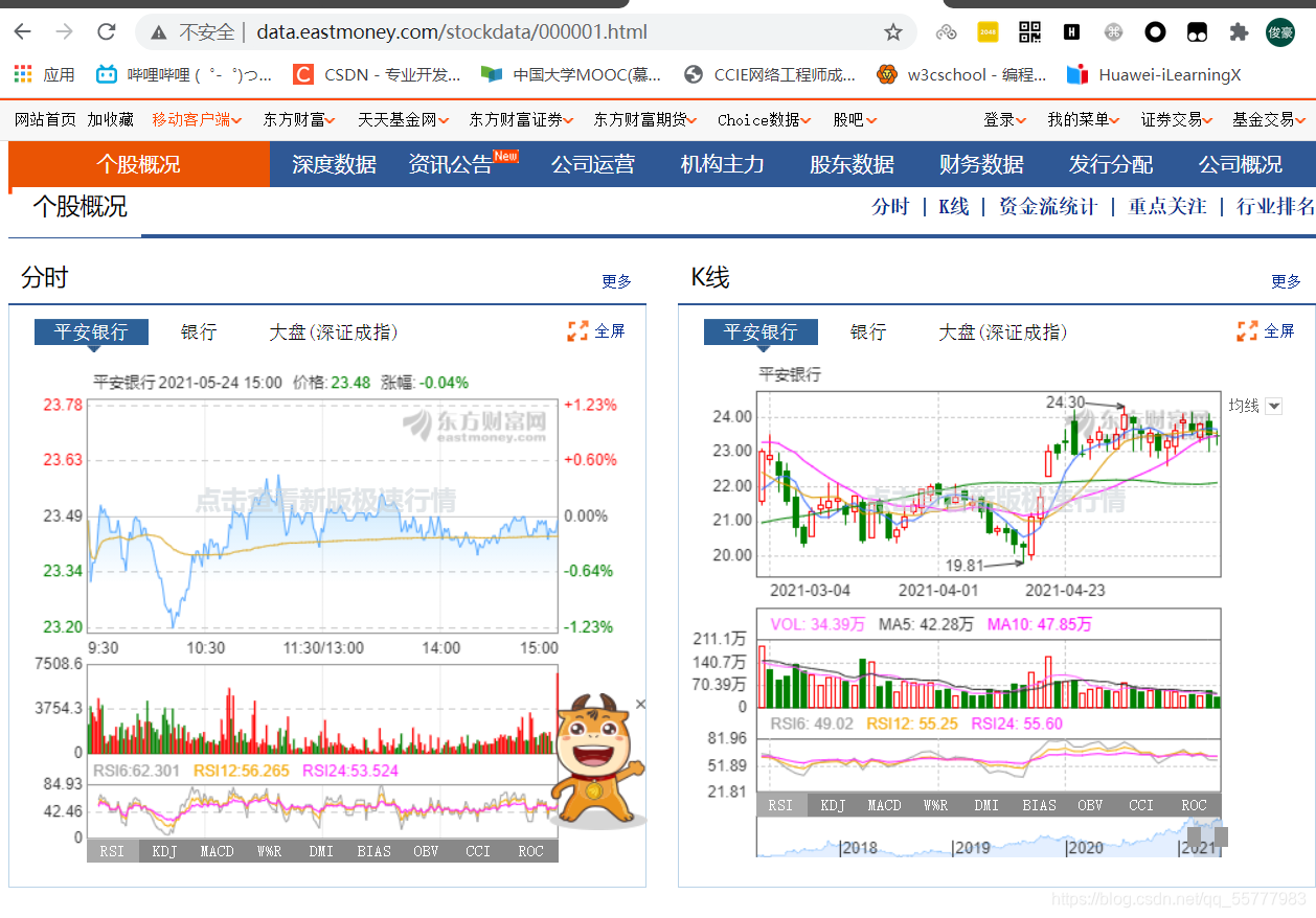 东方财富网手机版官网(东方财富网手机版官网股吧)-第2张图片-亚星国际官网