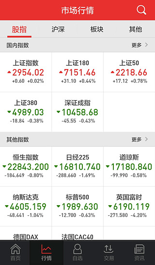 华创同花顺安卓手机版(华创同花顺安卓手机版下载)-第2张图片-亚星国际官网