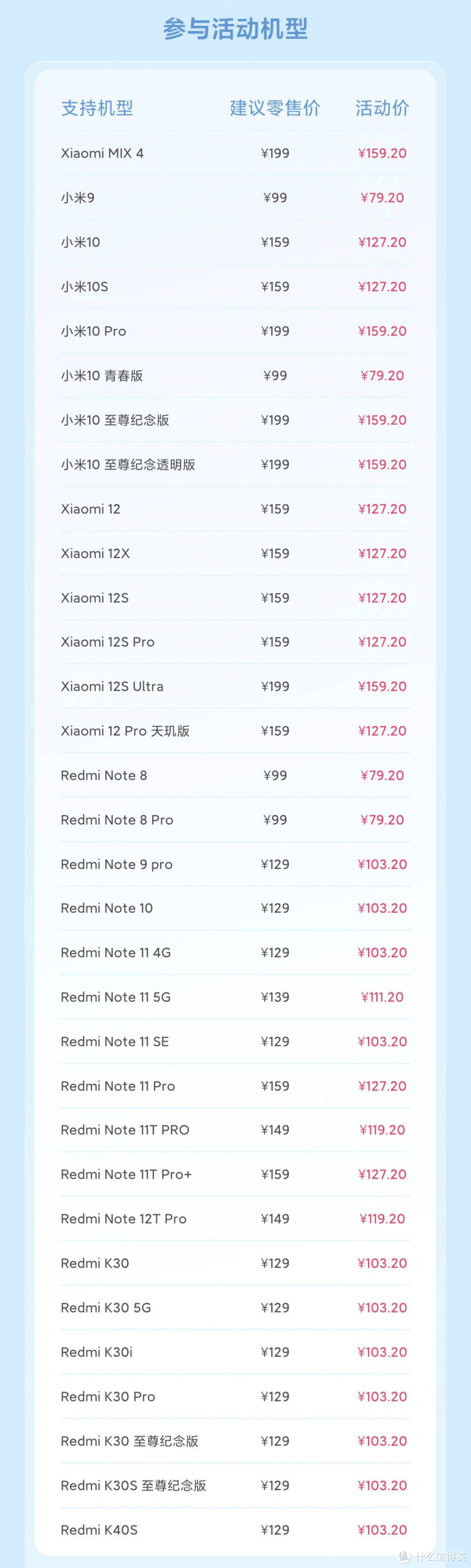 小米9改成游戏手机版小米手机32位怎么改成62位-第2张图片-亚星国际官网
