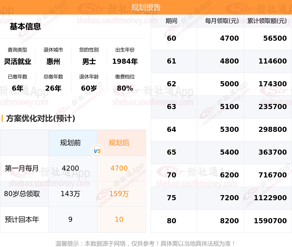 惠州社保app苹果版惠州社保app客户端下载-第2张图片-亚星国际官网