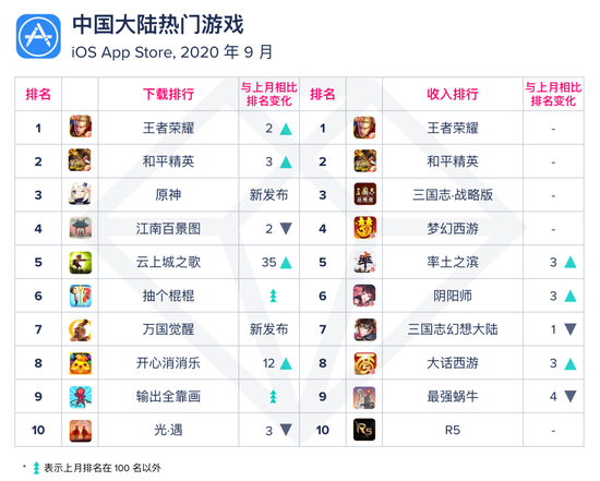 ios淘宝客户端开发淘宝客户端pc版下载官网