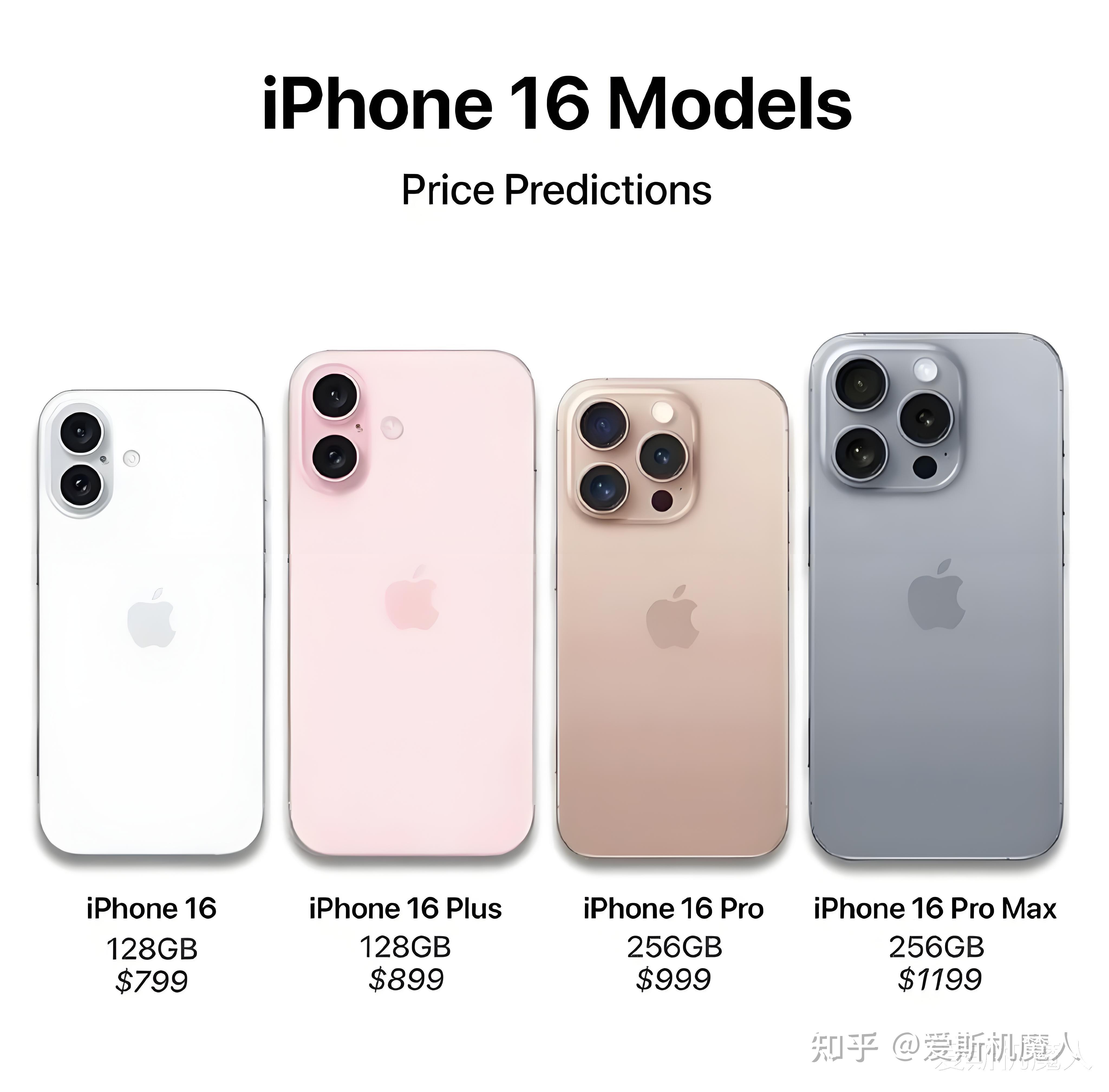 苹果公测版开发版是什么(ios公测版好还是开发版好)-第16张图片-有道翻译官网