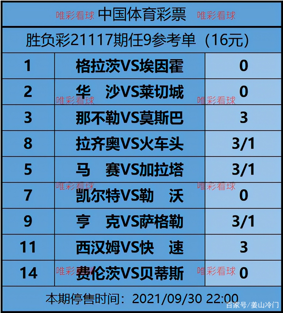 彩6竞彩版苹果版下载(彩6苹果官网下载彩票最新版)-第3张图片-有道翻译官网