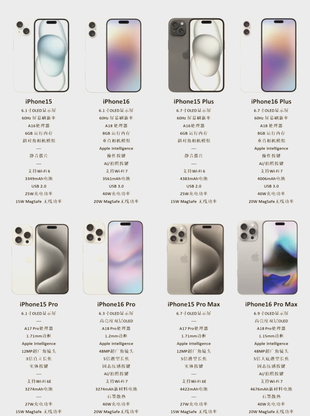 苹果怎么区别t版和h版(苹果怎么区别t版和h版的区别)-第7张图片-有道翻译官网