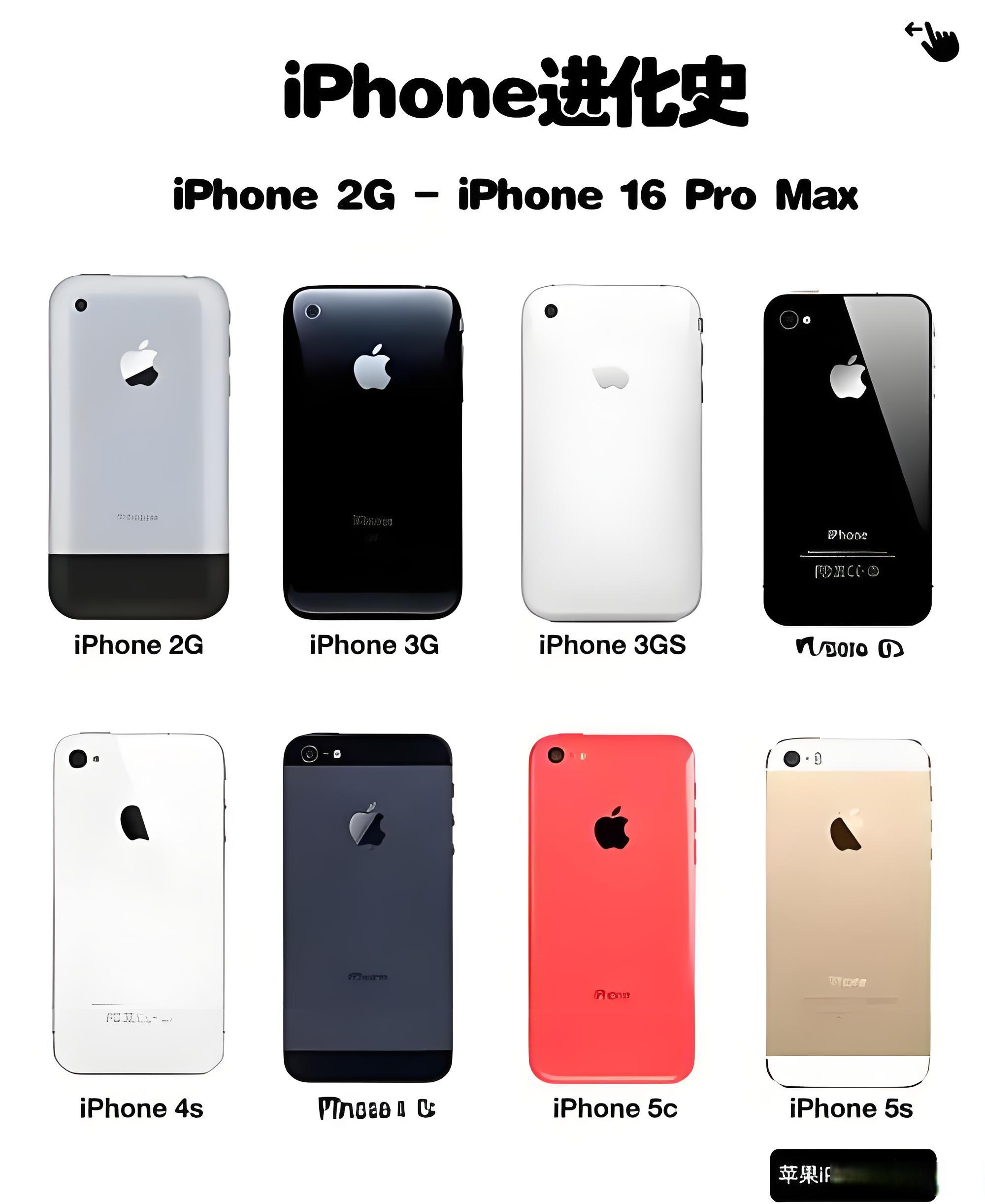 苹果4是中国版美国版(苹果4是中国版美国版吗)-第11张图片-有道翻译官网