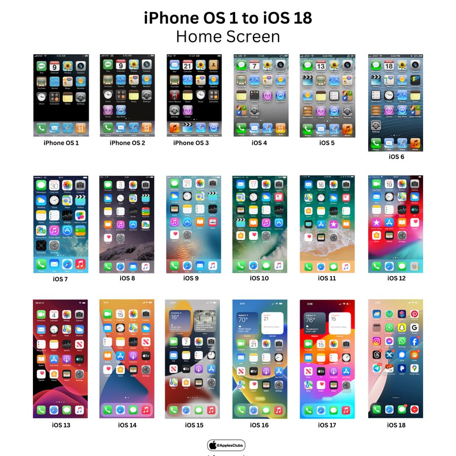 苹果专业版软件与普通版(苹果专业户)-第10张图片-有道翻译官网 苹果专业版软件与普通版(苹果专业户)-第10张图片-有道翻译官网