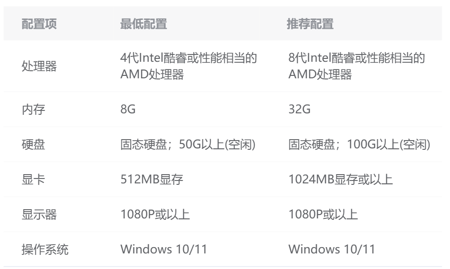 兆能家庭版app苹果版(兆能app下载)-第6张图片-有道翻译官网