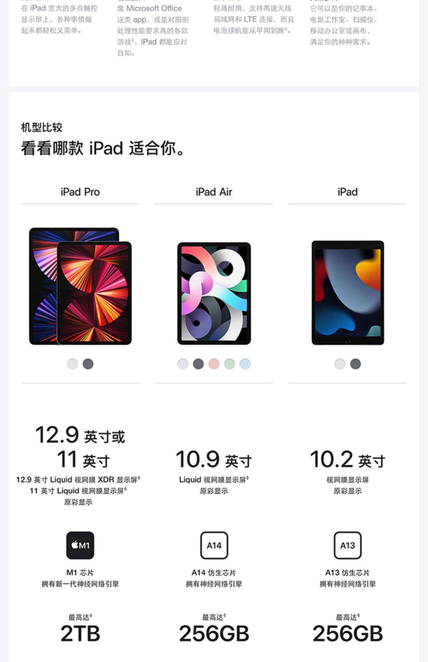 苹果ipad分什么版(ipad分为哪几种版本)-第2张图片-有道翻译官网