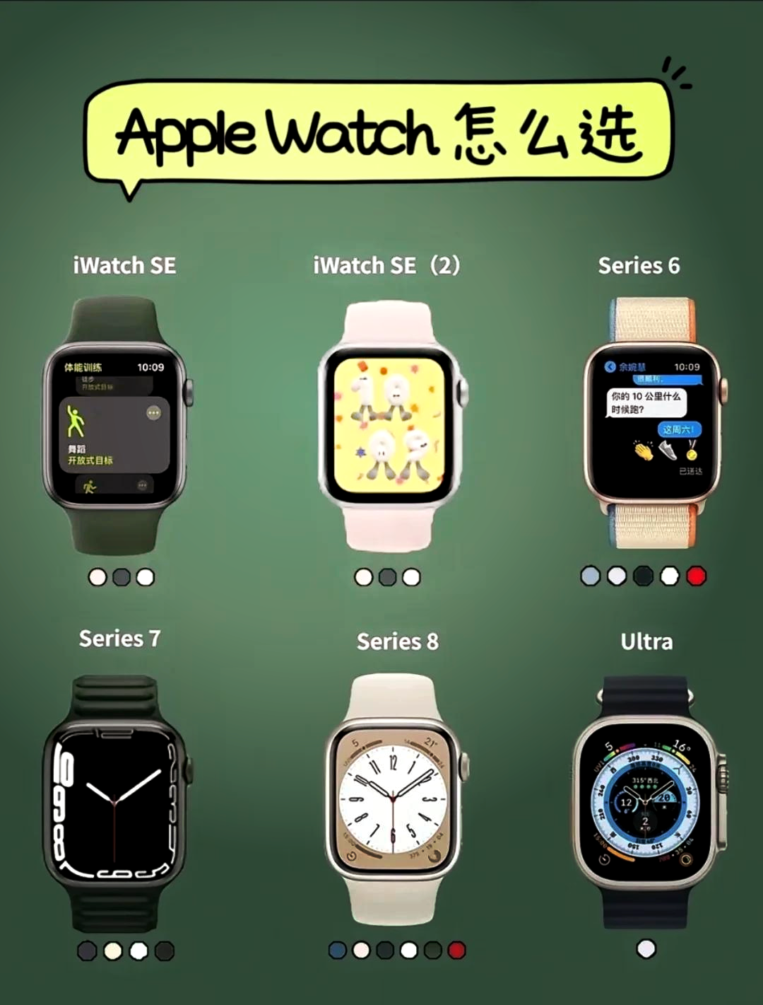 苹果数字版和se版的区别(apple se是5g吗)-第32张图片-有道翻译官网 苹果数字版和se版的区别(apple se是5g吗)-第32张图片-有道翻译官网