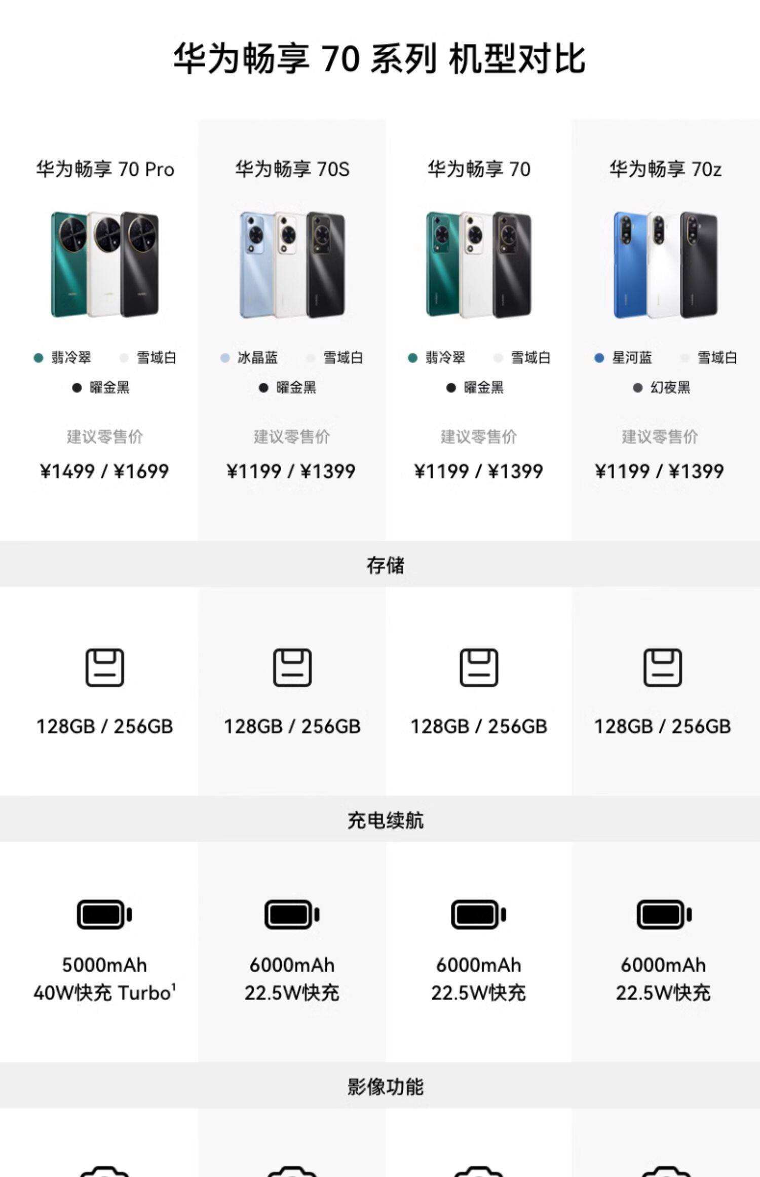 华为商城苹果版功能(华为商城182版本苹果)-第13张图片-有道翻译官网